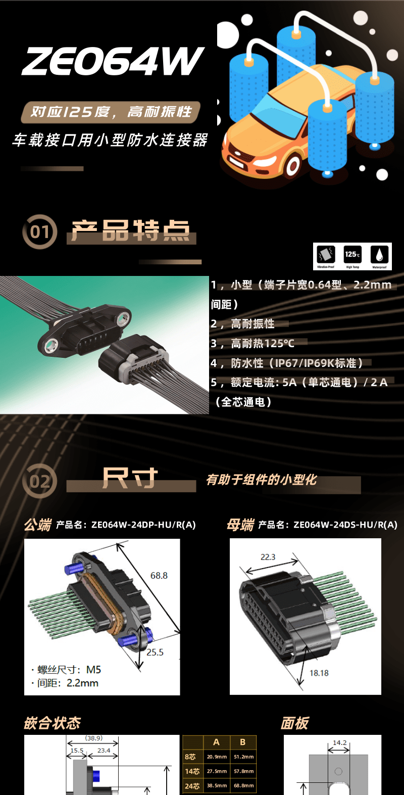 【產(chǎn)品推薦】車規(guī)級高耐振，耐熱125度小型防水連接器-ZE064W