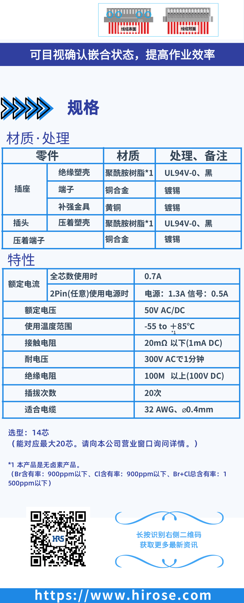 【產(chǎn)品推薦】Signal Bee 0.6mm間距，小型，牢固，板對(duì)線連接器-DF53系列