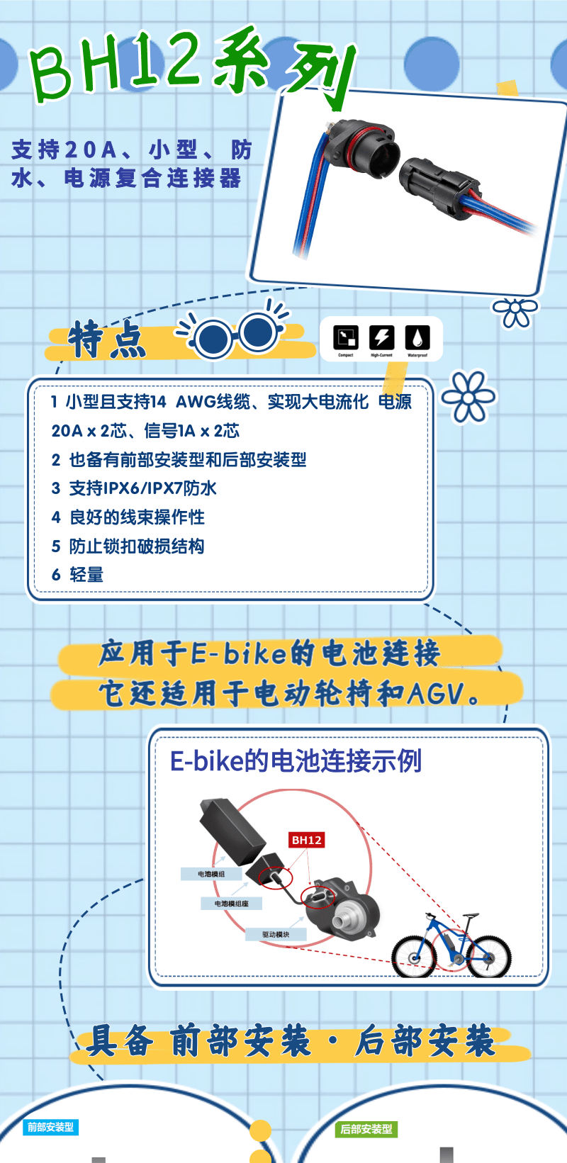 【產(chǎn)品推薦】支持20A、小型、防水、電源復(fù)合連接器-BH12系列