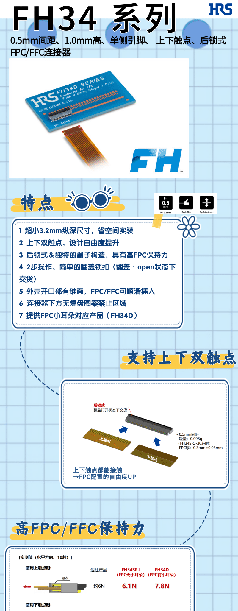 【產(chǎn)品推薦】單側(cè)引腳、上下觸點、后鎖式FPC/FFC連接器-FH34系列